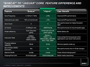 AMD "Bobcat vs. Jaguar"